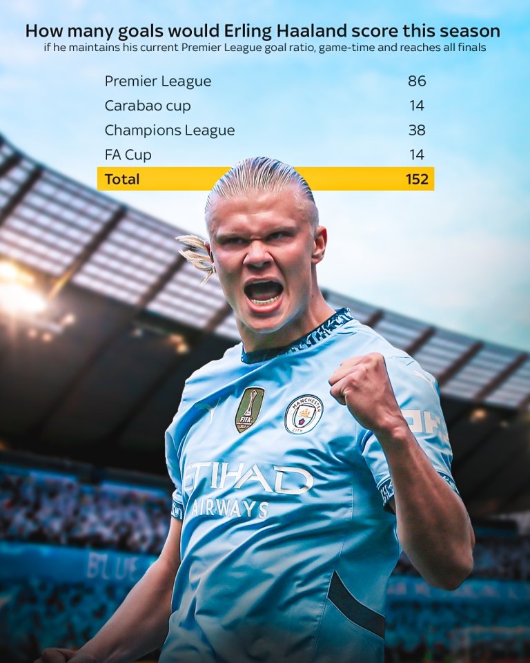  DWG观众热烈欢呼！，哈兰德迎来七赛季出色发挥观众掌声雷动-九游游戏